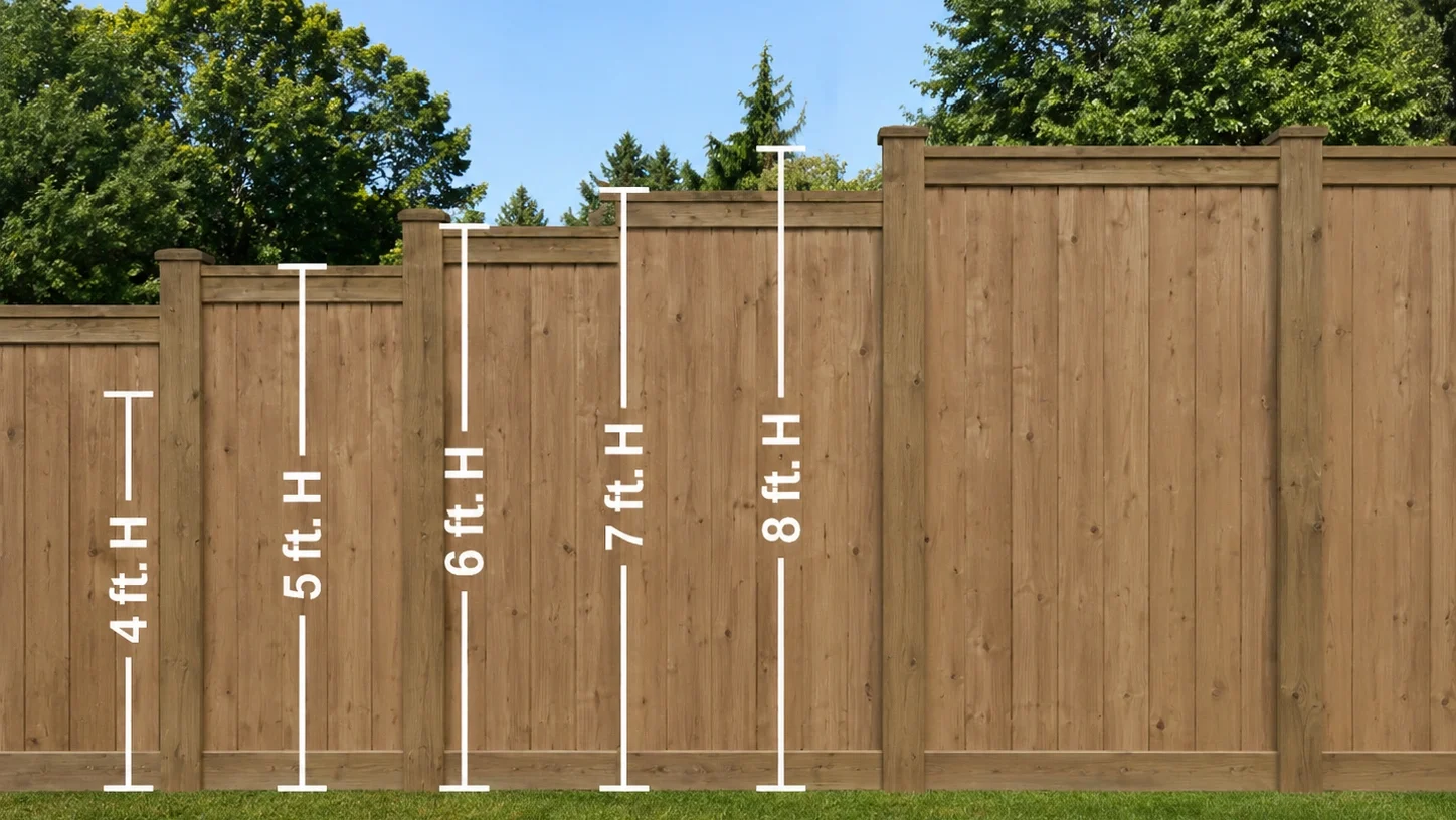 Wooden fence heights: 4, 5, 6, 7, and 8 ft. illustrating fence height rules.